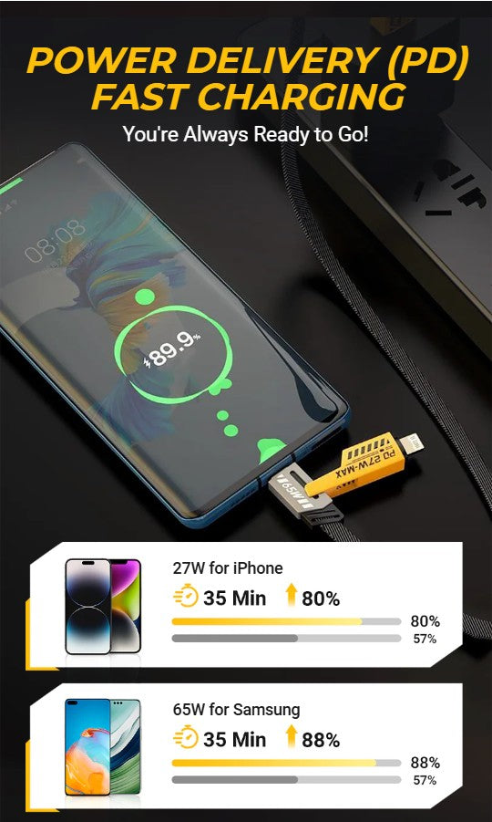 4-in-1 Fast Charging Cable – 1M, 27W, Nylon Braided | USB-C, iPhone, Android Compatible